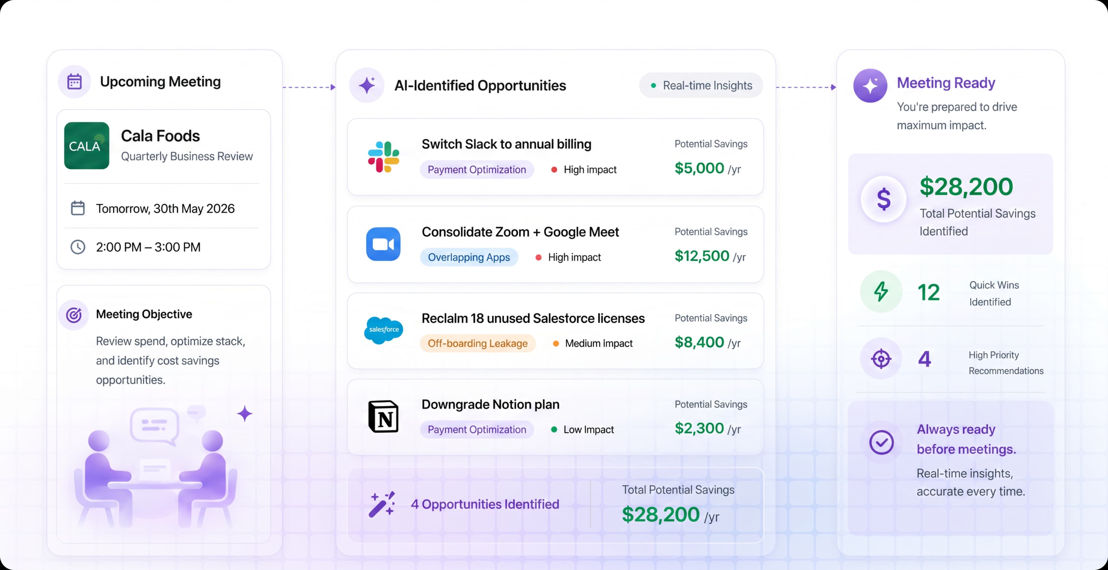 AppVentory stack visibility overview