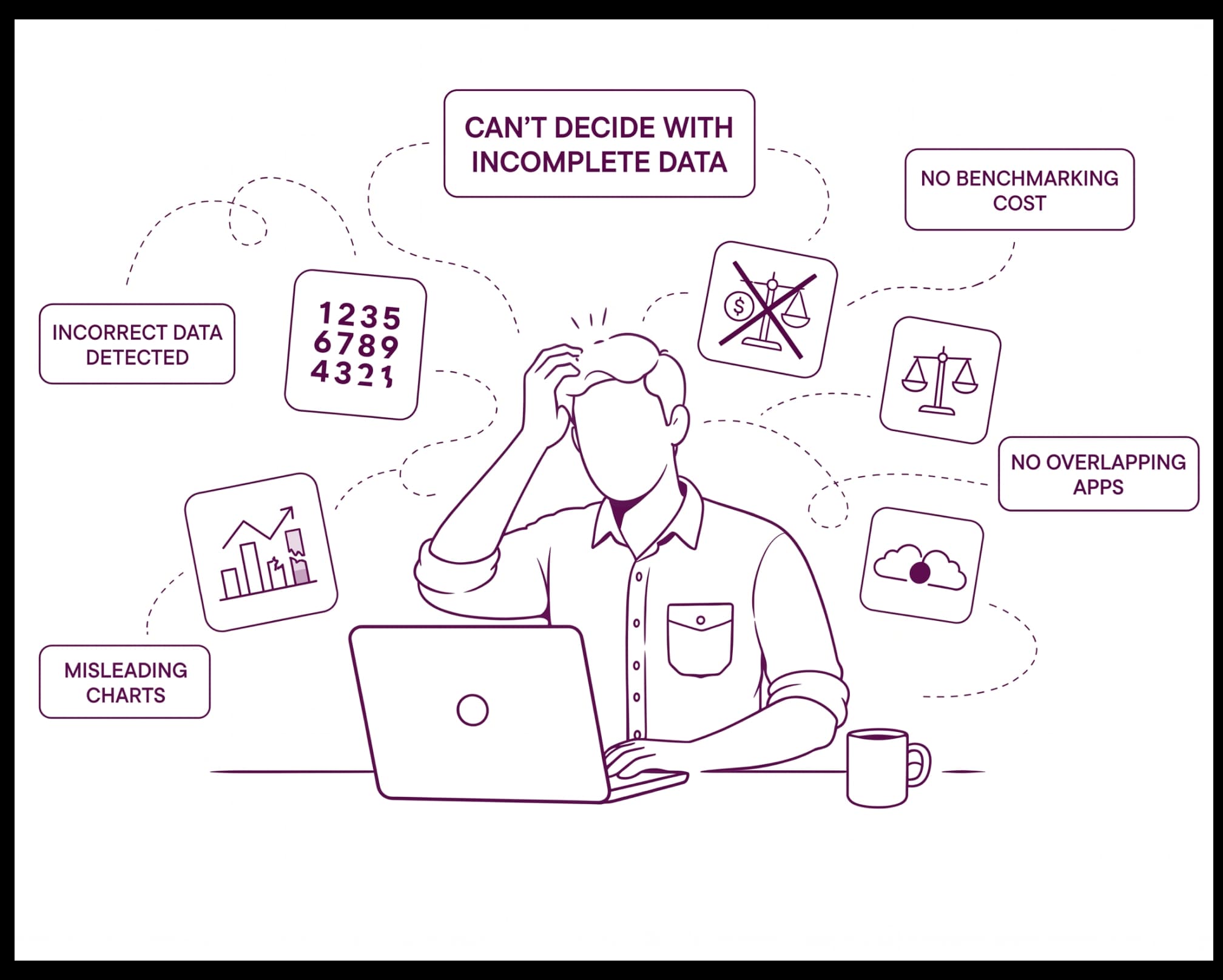 Client managers challenges illustration