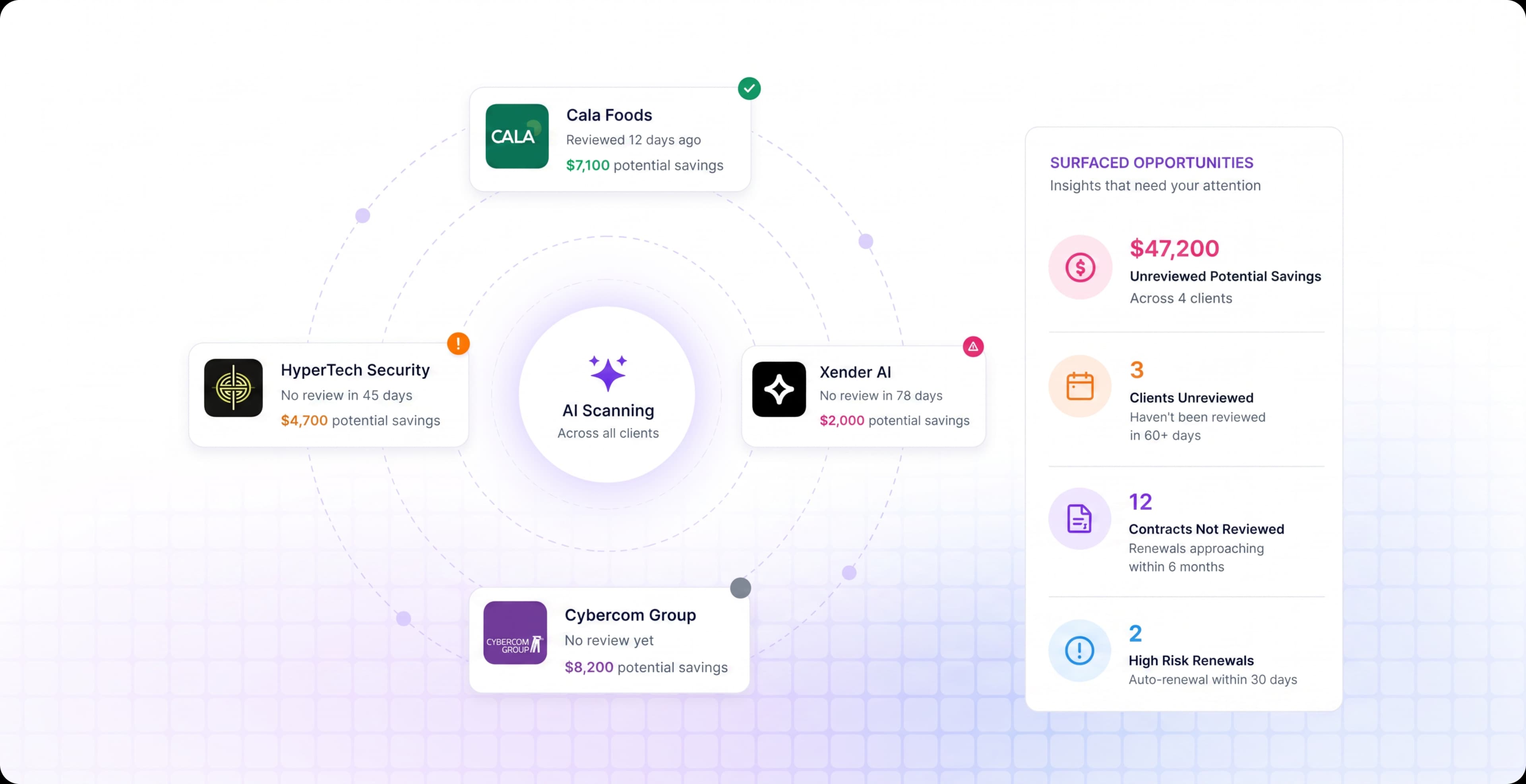 AppVentory stack visibility overview