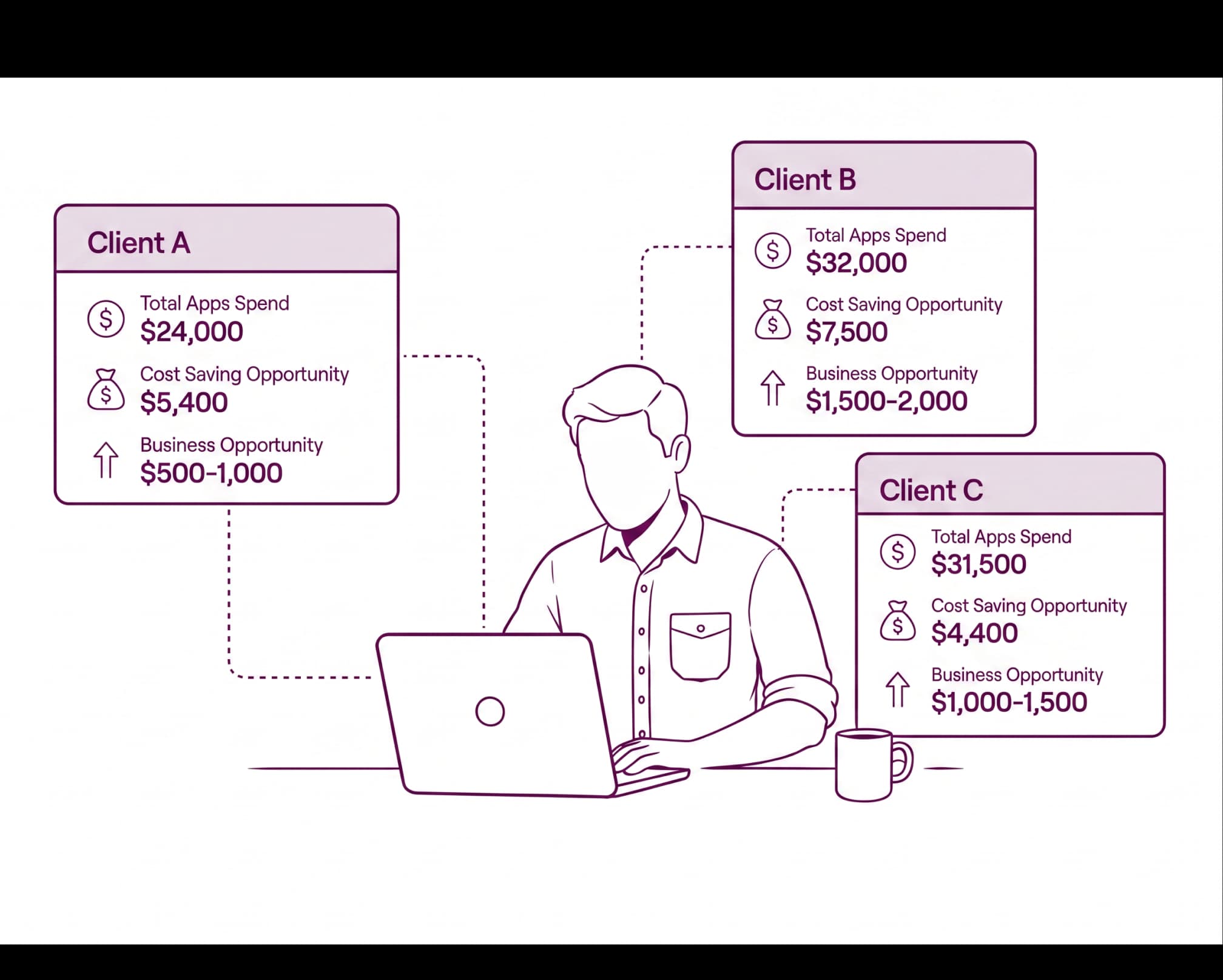 Partner and firm owner challenges illustration