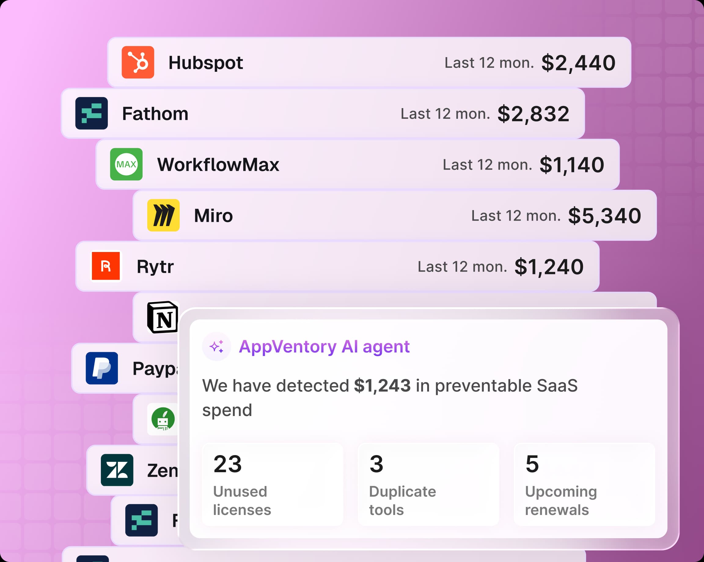 Find every saving dashboard