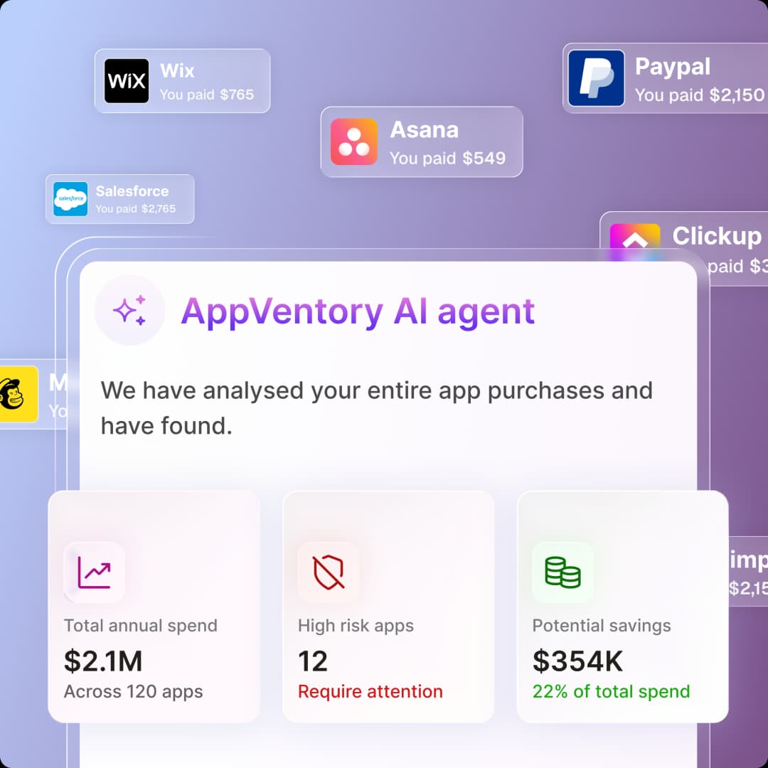 AppVentory solutions overview dashboard