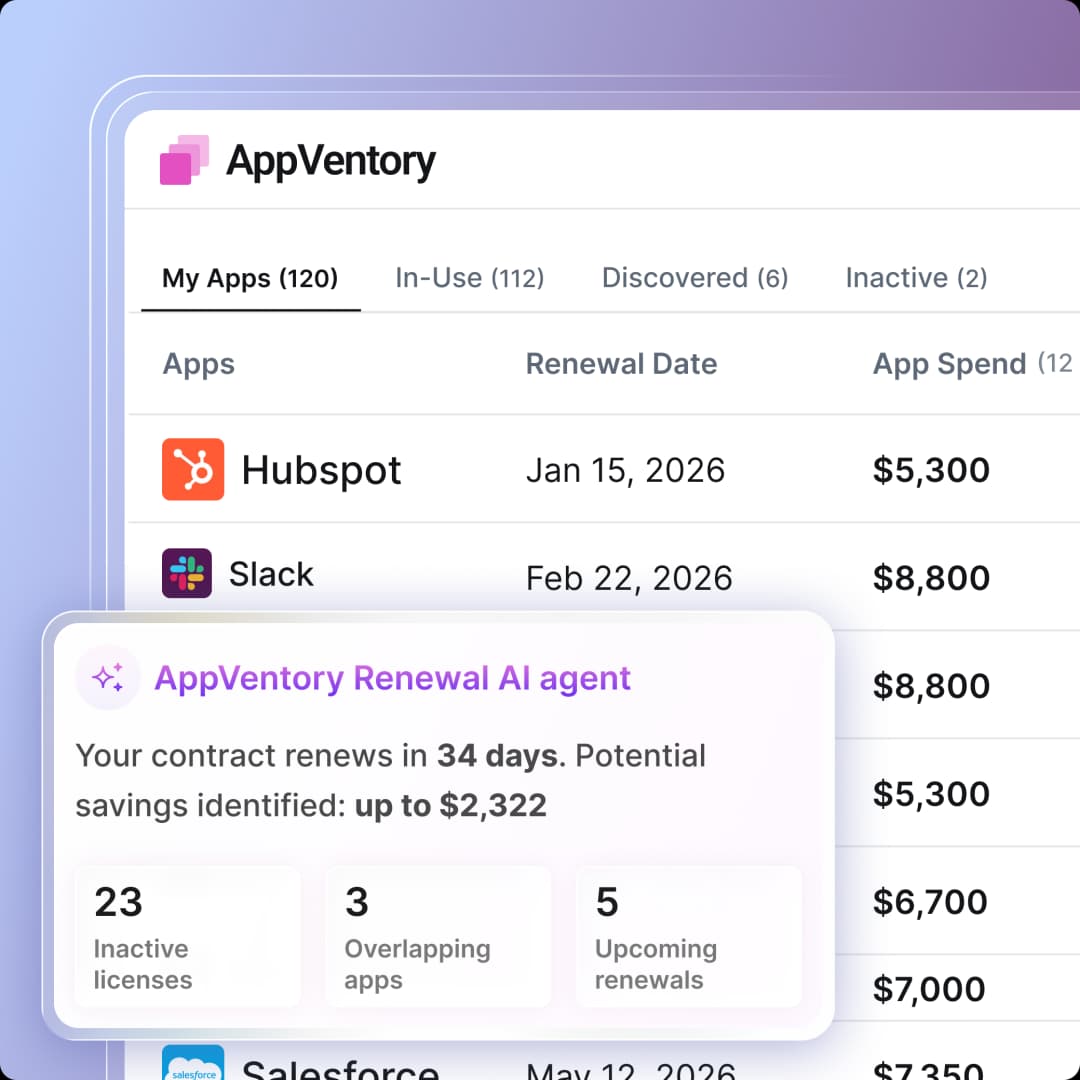 AppVentory solutions overview dashboard