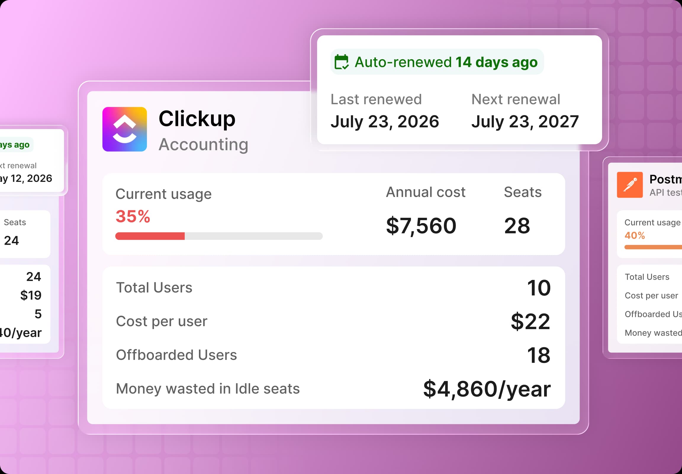 Software licenses dashboard