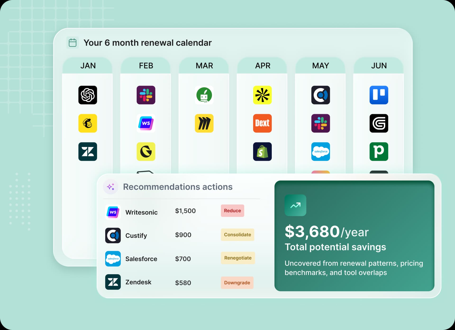 Renewal agent dashboard screenshot
