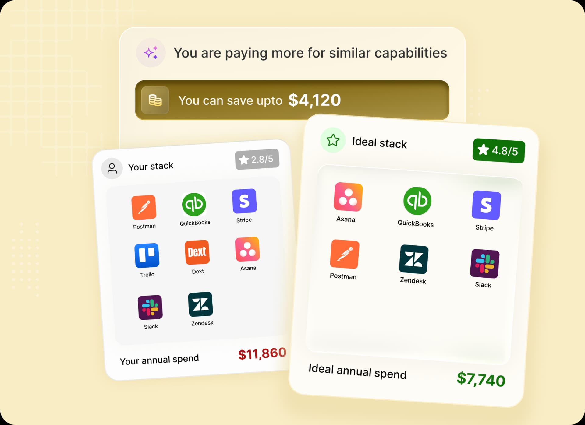 Opportunity agent dashboard screenshot
