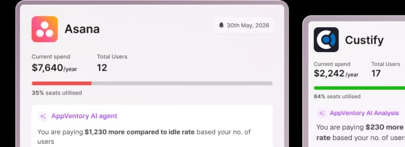Subscription status tracking