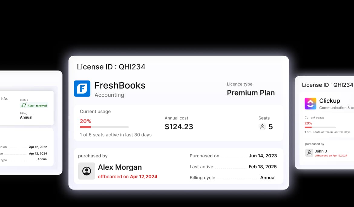 License detail cards showing seat usage and offboarded owners for FreshBooks and Clickup