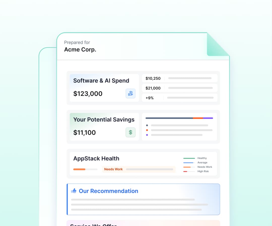 Financial assessment report
