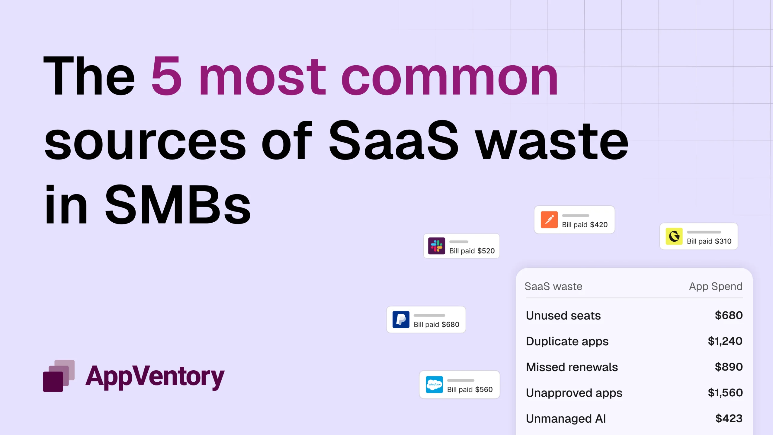 The 5 most common sources of SaaS waste in SMBs